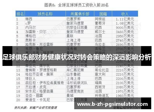 足球俱乐部财务健康状况对转会策略的深远影响分析