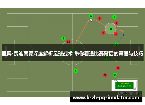里奥·费迪南德深度解析足球战术 带你看透比赛背后的策略与技巧