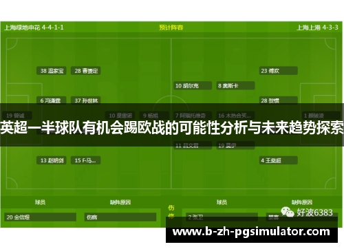 英超一半球队有机会踢欧战的可能性分析与未来趋势探索 英超一半球队有机会踢欧战的可能性分析与未来趋势探索