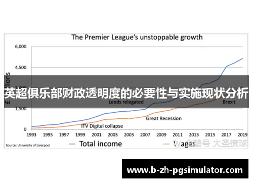 英超俱乐部财政透明度的必要性与实施现状分析 英超俱乐部财政透明度的必要性与实施现状分析
