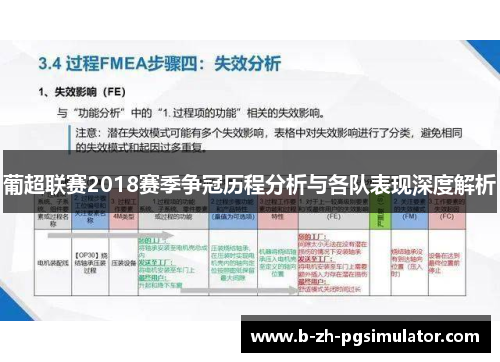 葡超联赛2018赛季争冠历程分析与各队表现深度解析 葡超联赛2018赛季争冠历程分析与各队表现深度解析