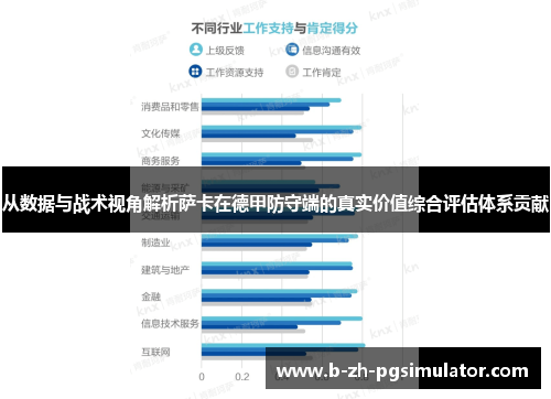 从数据与战术视角解析萨卡在德甲防守端的真实价值综合评估体系贡献