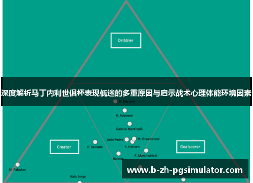 深度解析马丁内利世俱杯表现低迷的多重原因与启示战术心理体能环境因素 深度解析马丁内利世俱杯表现低迷的多重原因与启示战术心理体能环境因素