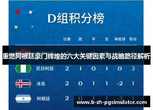 重燃阿根廷豪门辉煌的六大关键因素与战略路径解析