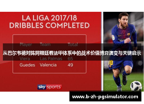 从巴尔韦德对阵阿根廷看法甲体系中的战术价值博弈演变与关键启示