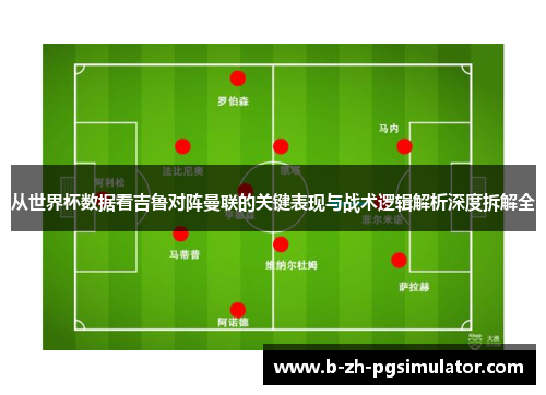 从世界杯数据看吉鲁对阵曼联的关键表现与战术逻辑解析深度拆解全