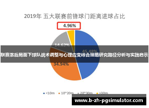 联赛落后局面下球队战术调整与心理应变综合策略研究路径分析与实践启示