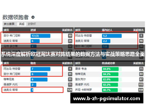 系统深度解析欧冠淘汰赛对阵结果的数据方法与实战策略思路全面