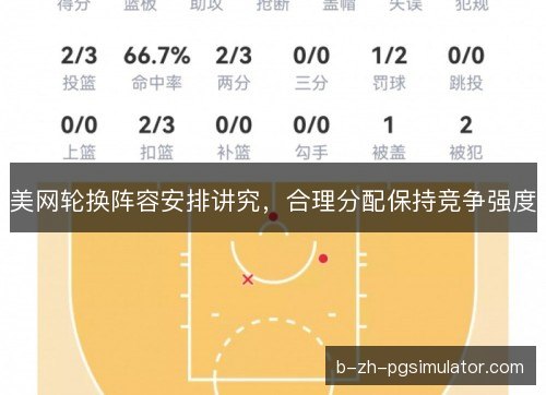 美网轮换阵容安排讲究，合理分配保持竞争强度